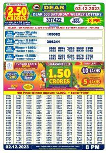 dear 500 saturday weekly lottery 6pm|Nagaland State Dear 500 Super Lottery Results 16.